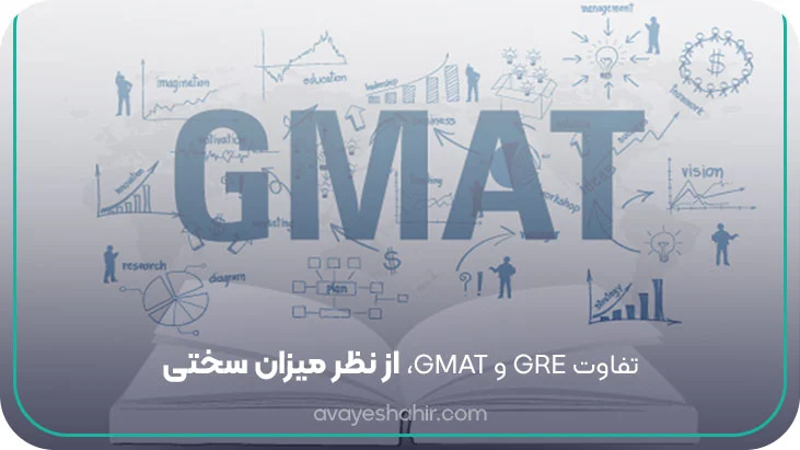  از نظر میزان سختی ،GMAT و GRE تفاوت